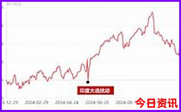 安阳好玩的地方旅游景点